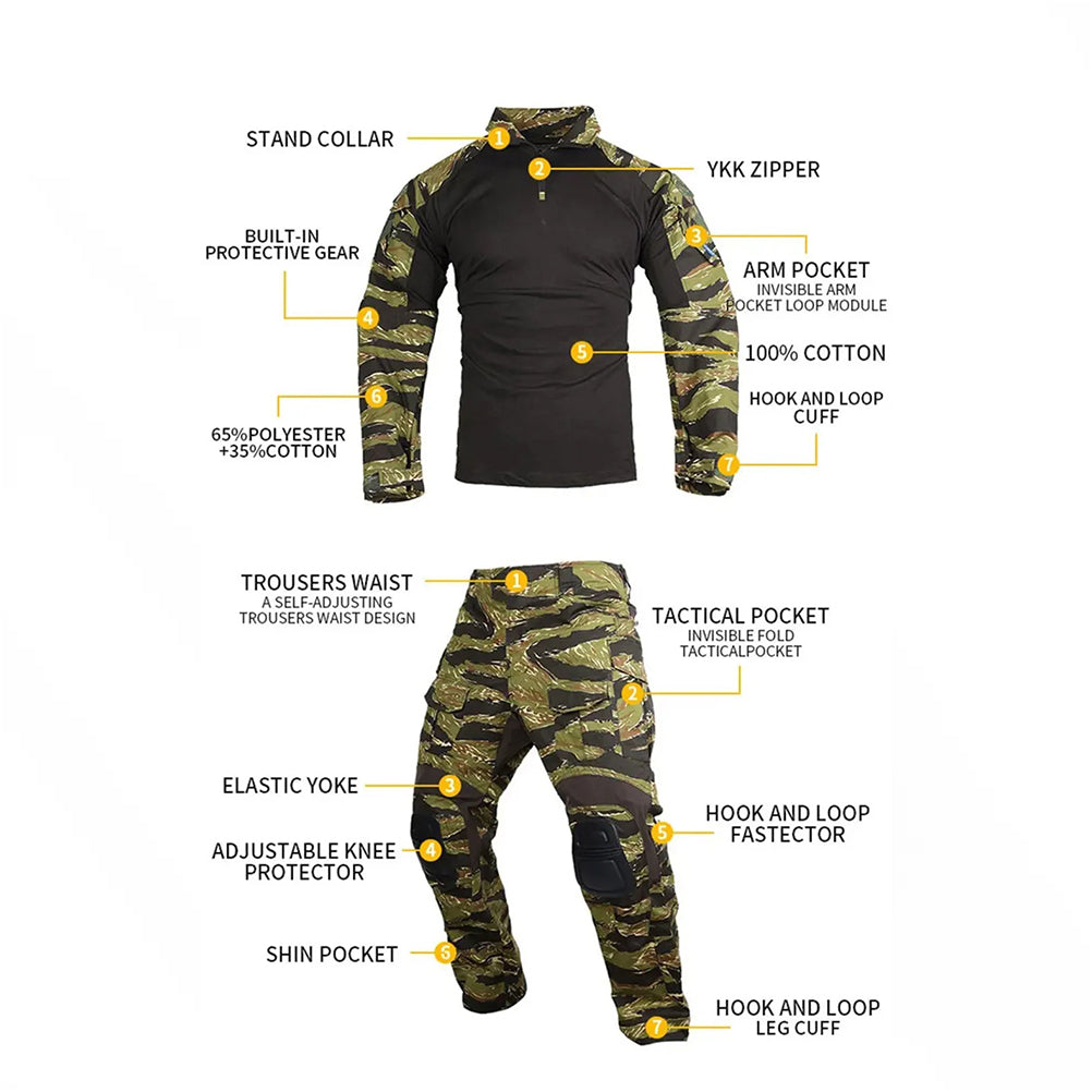 EMERSONGEAR Tactical G3 Combat Suit Shirt Pants With Knee Pads TS