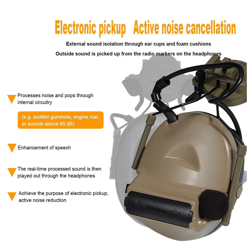 SINAIRSOFT Z-Tactical Softair Aviation Headset For FAST Helmet Rail Adapter Set