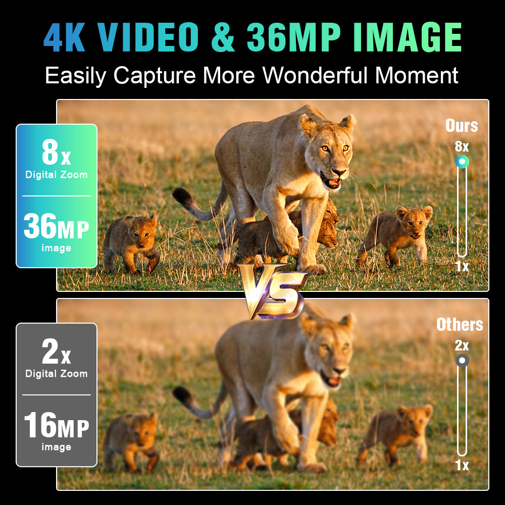 SINAIRSOFT 4K Night Vision Binoculars 4.5 Inch Screen 8X Digital Zoom Tactical Rechargeable