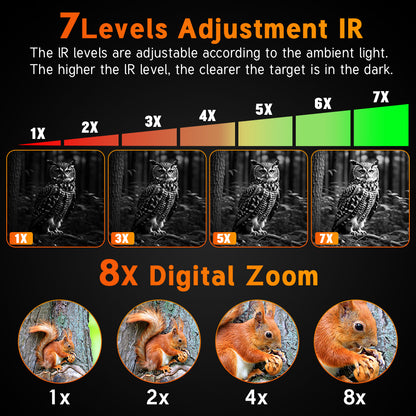 SINAIRSOFT Night-Vision Goggles Telescope Helmet Binoculars 3M 1080P Sensor Video/Audio