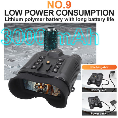 SINAIRSOFT New 4K UHD Helmet Mounted Night Vision Binoculars 36MP Head Mounted