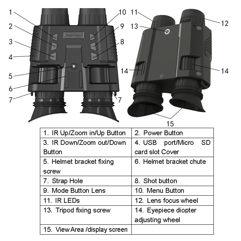 SINAIRSOFT Night-Vision Goggles Telescope Helmet Binoculars 3M 1080P Sensor Video/Audio