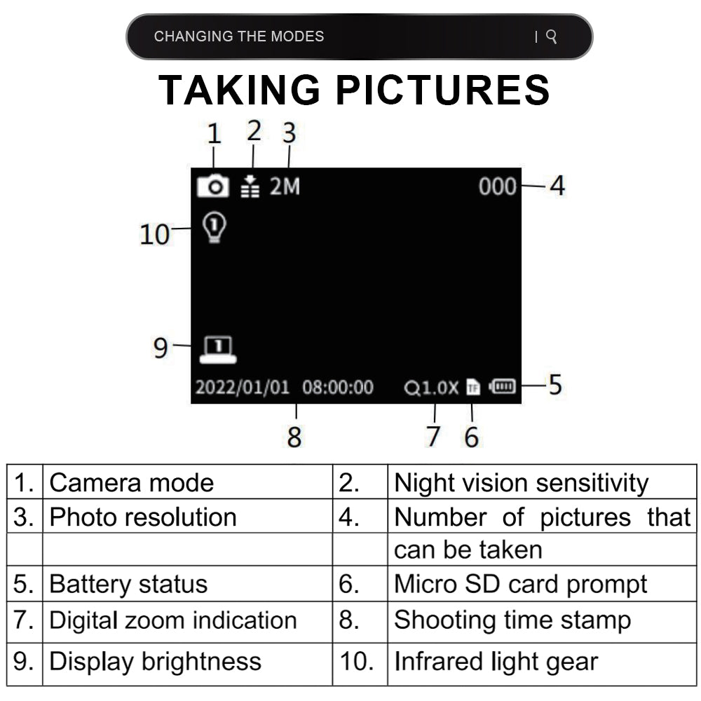 SINAIRSOFT 4K Night Vision Binoculars 4.5 Inch Screen 8X Digital Zoom Tactical Rechargeable