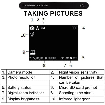 SINAIRSOFT 4K Night Vision Binoculars 4.5 Inch Screen 8X Digital Zoom Tactical Rechargeable