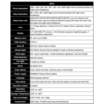 SINAIRSOFT New 4K UHD Helmet Mounted Night Vision Binoculars 36MP Head Mounted