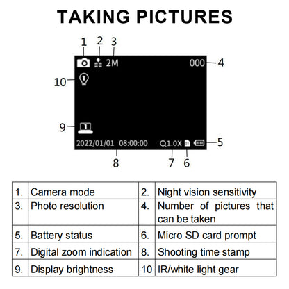 SINAIRSOFT New 4K UHD Helmet Mounted Night Vision Binoculars 36MP Head Mounted