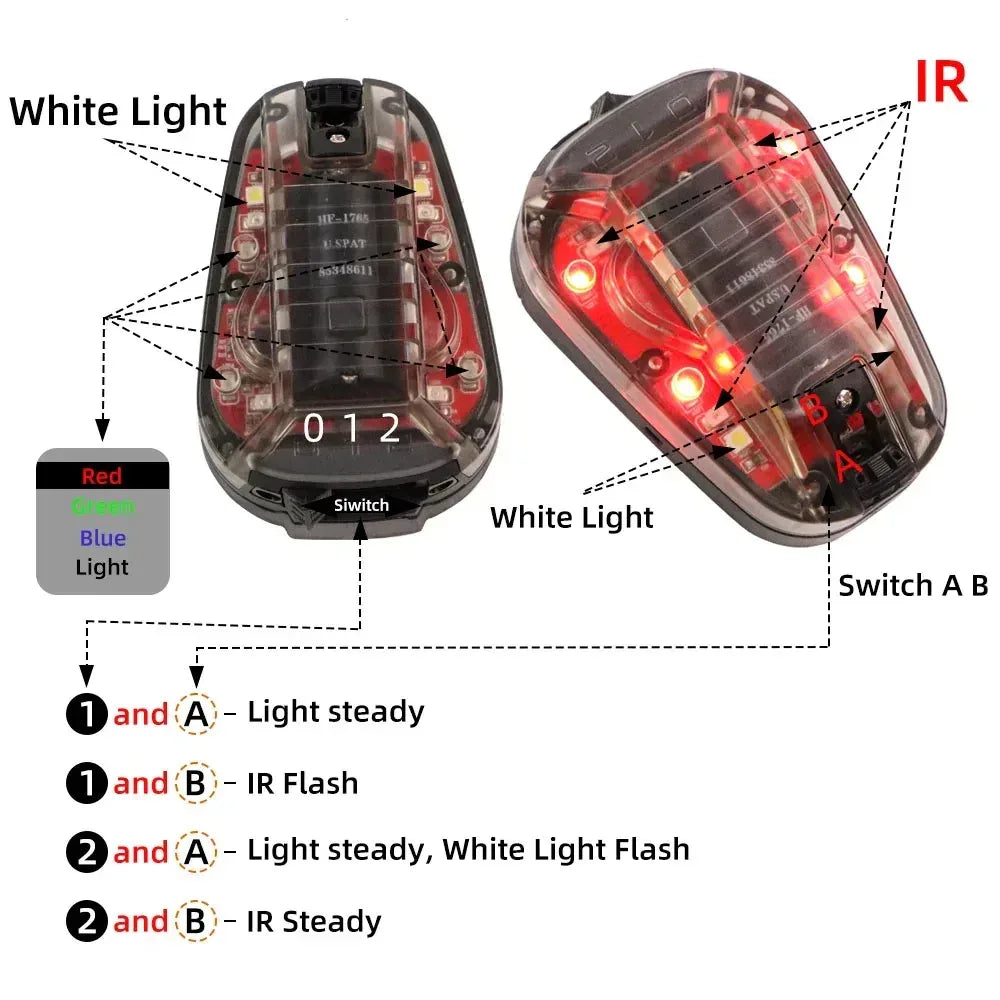 SINAIRSOFT Tactical Fast Helmet STAR6 Survival Safety Flash Light Strobe