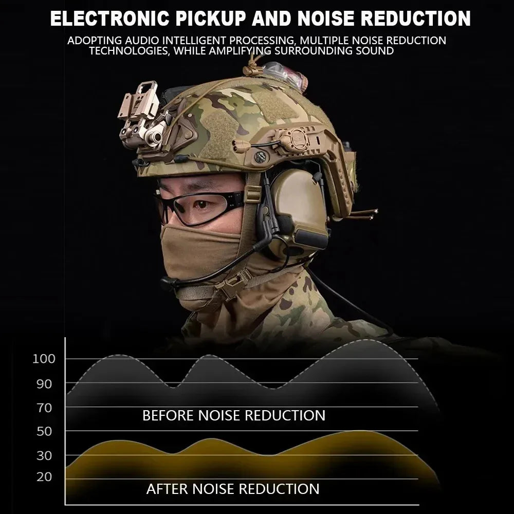 SINAIRSOFT Tactical Headset Helmet Noise Canceling Headphone