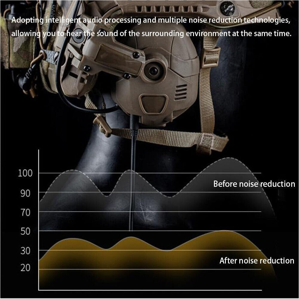 SINAIRSOF Tactical Electronic Headset Bluetooth Silicone Earmuffs Shooting