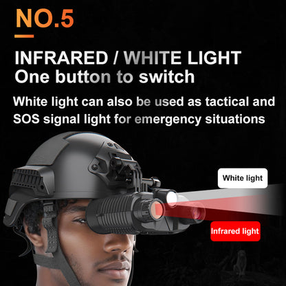 SINAIRSOFT New 4K UHD Helmet Mounted Night Vision Binoculars 36MP Head Mounted