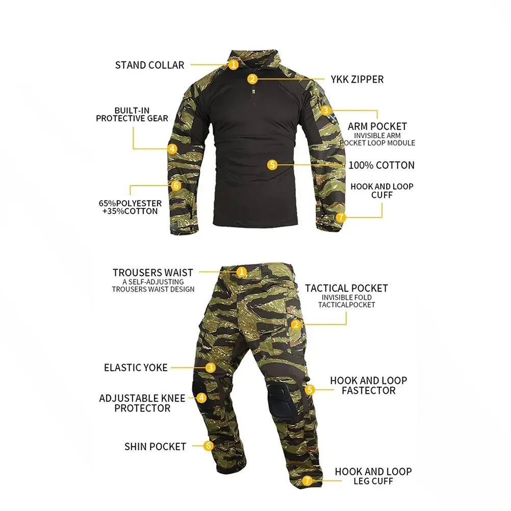 EMERSONGEAR Tactical E3 Combat Suit Shirt Pants With Knee Pads TS