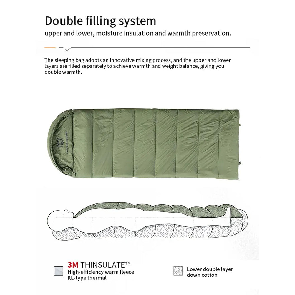 EMERSONGEAR Blue Label Tactical Envelope Polar Sleeping Bag