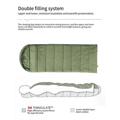 EMERSONGEAR Blue Label Tactical Envelope Polar Sleeping Bag