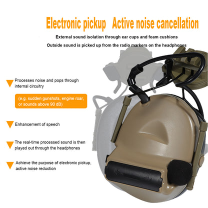 SINAIRSOFT Z-Tactical Softair Aviation Headset For FAST Helmet Rail Adapter Set