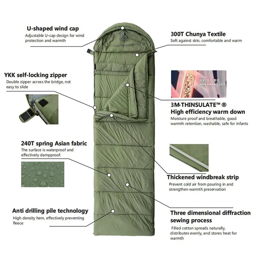 EMERSONGEAR Blue Label Tactical Envelope Polar Sleeping Bag