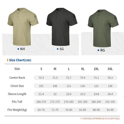 EMERSONGEAR Blue Label Rock Sparrow Function Polo Shirt T-shirt Shirts Daily Tops